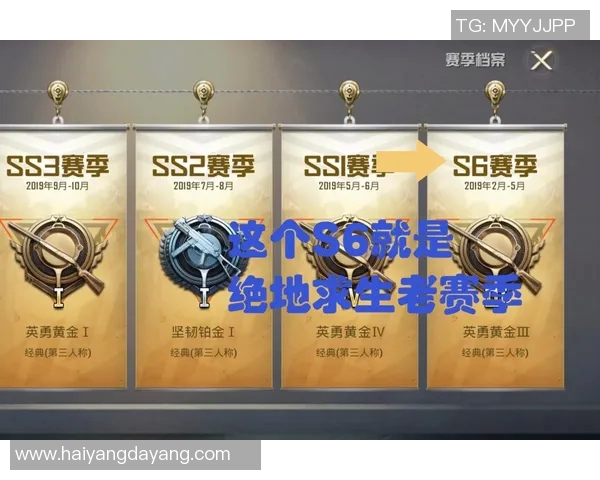 和平精英S15赛季BLG战队表现突出荣登排行榜第七名 和平精英S15赛季BLG战队表现突出荣登排行榜第七名