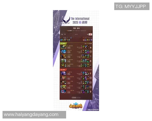 电竞比分权威发布DOTA2比赛实力与经验综合排行榜全解析 电竞比分权威发布DOTA2比赛实力与经验综合排行榜全解析