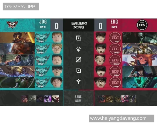 深入分析DOTA2战队JDG选手个人能力与团队协作的关系 深入分析DOTA2战队JDG选手个人能力与团队协作的关系