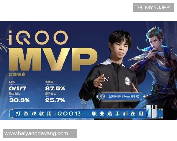 挑战者杯中EDG展现灵活性表现的深度分析与点评 挑战者杯中EDG展现灵活性表现的深度分析与点评