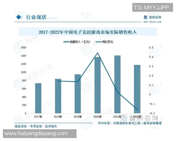 电竞实时数据引发热议V5比赛经验争议背后的深层分析 电竞实时数据引发热议V5比赛经验争议背后的深层分析