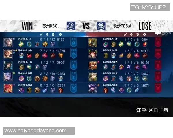 电竞比分聚焦王者荣耀TES的快速崛起与战术分析探讨实时数据 电竞比分聚焦王者荣耀TES的快速崛起与战术分析探讨实时数据