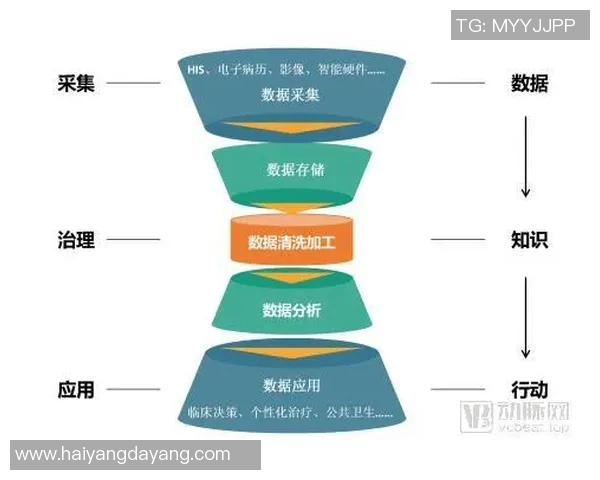 esports数据探索周敏在英雄联盟中的成长与奋斗历程