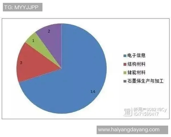 电竞新闻重磅专题WE的控制革新探索与实践引领未来科技发展的新方向 电竞新闻重磅专题WE的控制革新探索与实践引领未来科技发展的新方向